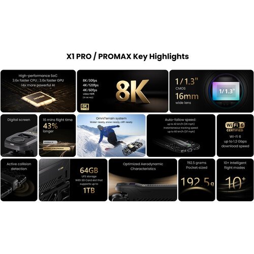 HOVERAir X1 PRO - Image 2