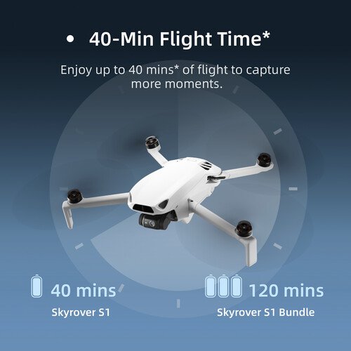 SKYROVER S1 Drone Combo (White) - Image 3